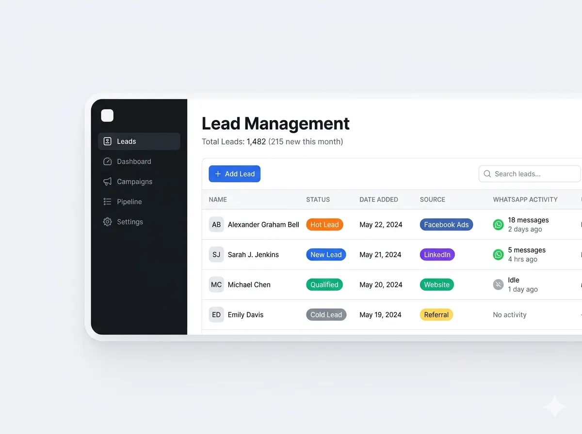 Lead inbox interface showing captured enquiries and WhatsApp activity